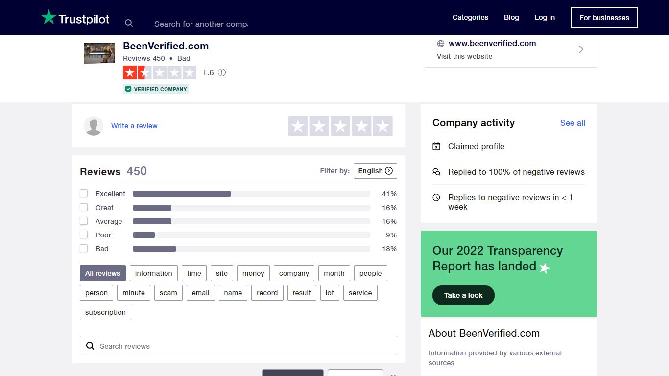 BeenVerified.com Reviews | Read Customer Service Reviews of www ...